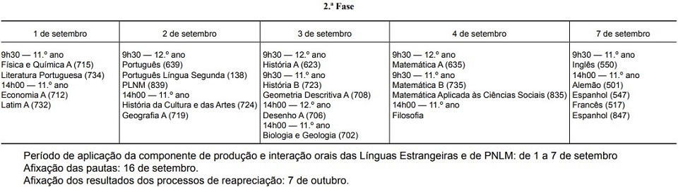 Novas datas para os exames nacionais 03